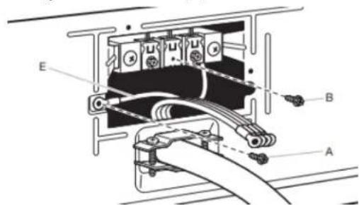 MAYTAG MED7205RF - Prepare ground wire appliance installation - 1