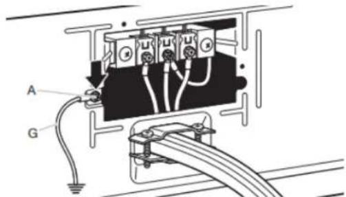 MAYTAG MED7205RF - Connecter les conducteurs restants - 2