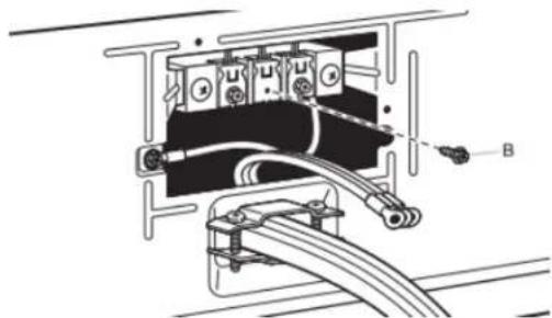 MAYTAG MED7205RF - Remove center screw - 1