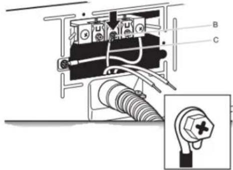 MAYTAG MED7205RF - Connecter le conducteur neutre - 1