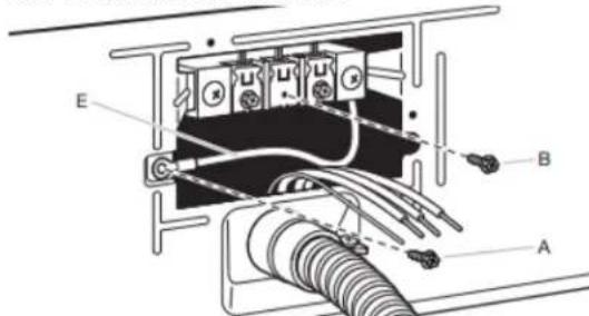 MAYTAG MED7205RF - Raccordement direct à 4 fils - 2