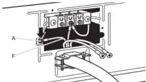 MAYTAG MED7205RF - Connect ground wire - 1