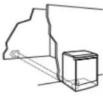MAYTAG MED7205RF - Risque d'incendie - 3