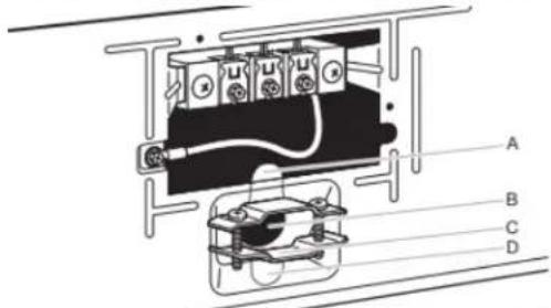 MAYTAG MED7205RF - Raccordement du cordon d'alimentation - 1