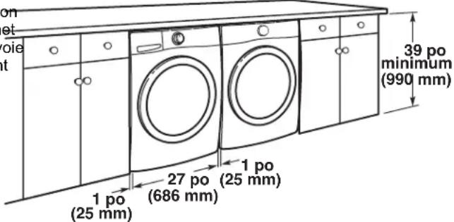 MAYTAG MGD7205RW - Distances de dégagement à respecter : - 2