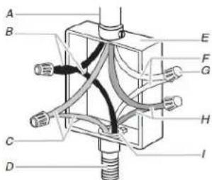 KITCHENAID KOED727SPS - Câble à 3 conducteurs depuis l'alimentation électrique du domicile – É.-U. seulement - 2