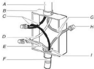 KITCHENAID KOED727SPS - Câble à 3 conducteurs depuis l'alimentation électrique du domicile – É.-U. seulement - 1