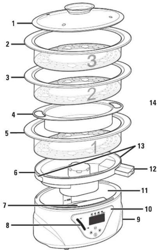 HAMILTON BEACH 37530 - Parts and Features - 1