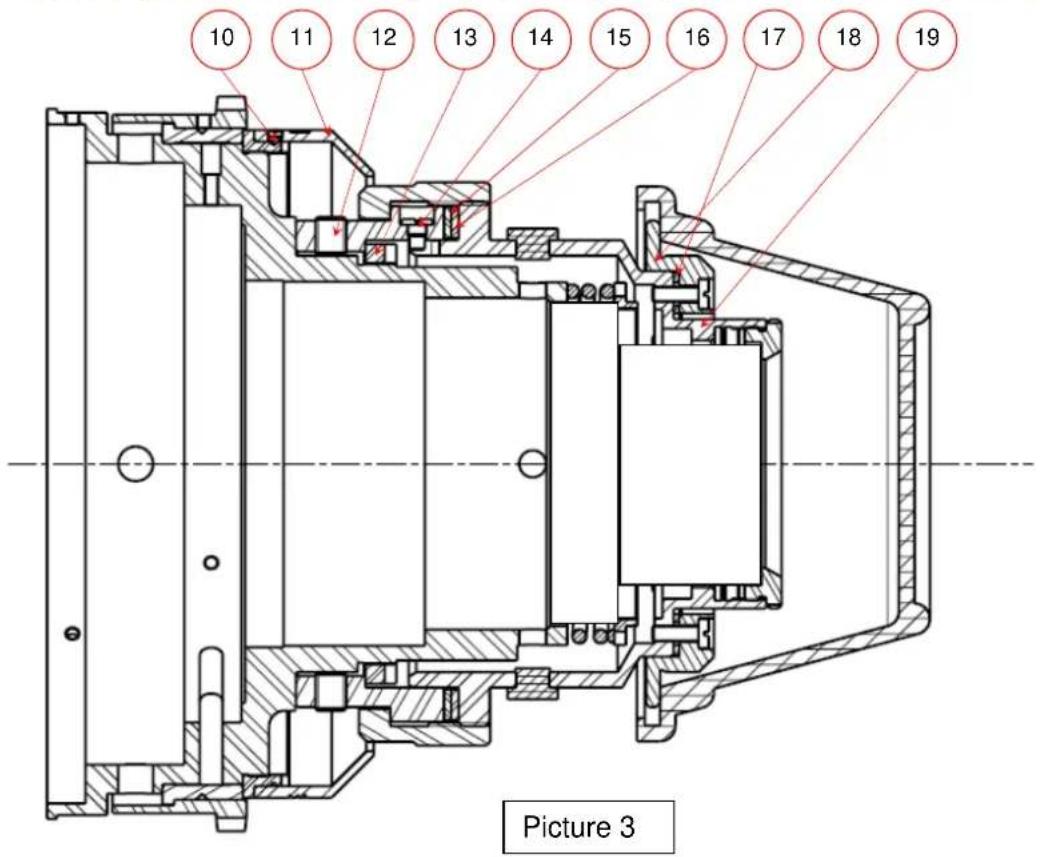 Angénieux Optimo 19.594 - REAR GROUP VIEW (FOR BACK FOCUS AN TRACKING ADJUSTMENT) 4 VUE DU GROUPE ARRIERE (POUR LE REGLAGE DU TIRAGE ET DU TRACKING) - 1