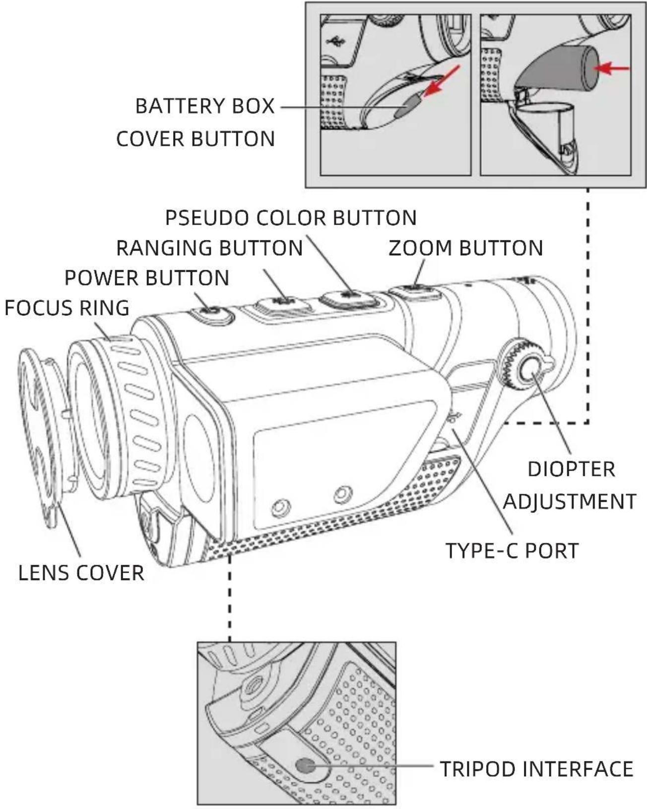 Guide TD631LRF - - INTRODUCTION TO PRODUCT PARTS - - 1