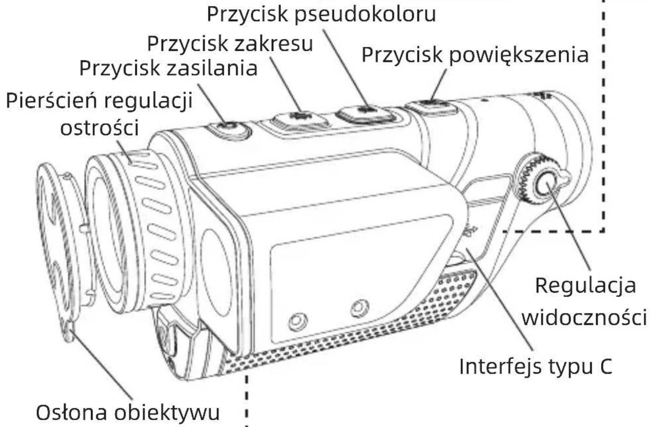 Guide TD631LRF - - Wprowadzenie do częsci zamiennych - - 2