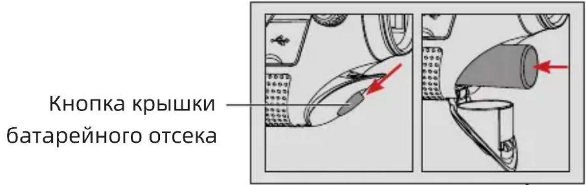 Guide TD631LRF - -Опсане частей порукта - - 1