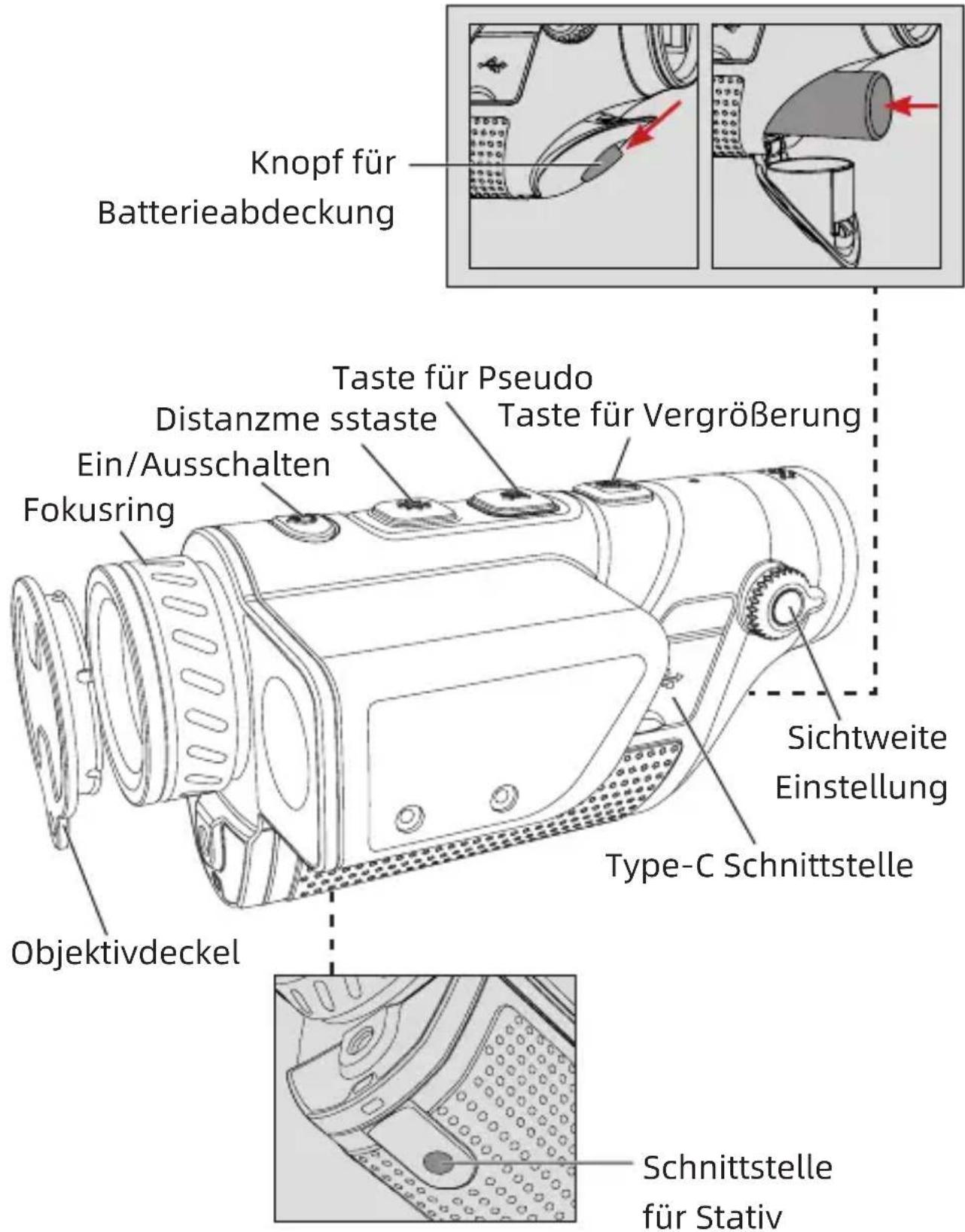Guide TD631LRF - - Vorstellung der Produktkomponenten - - 1