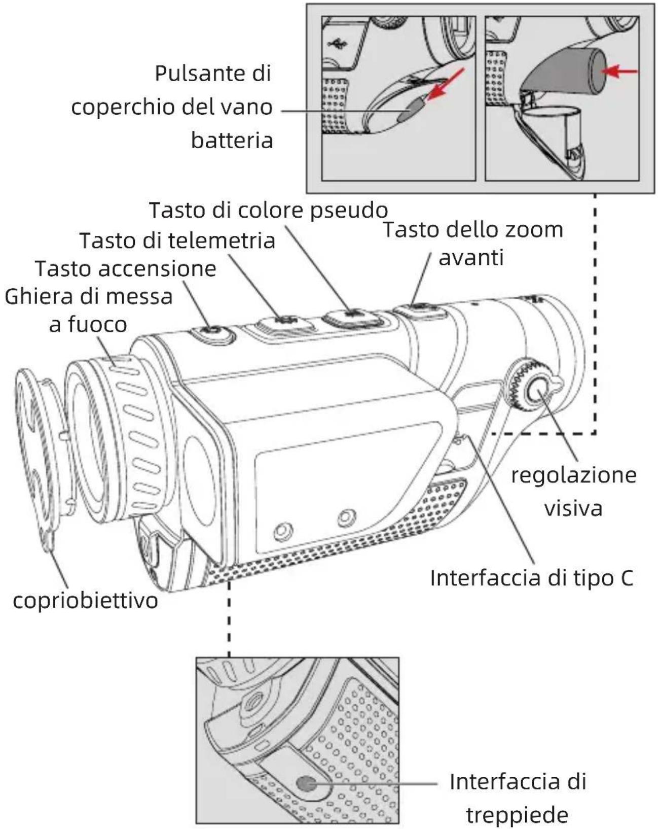 Guide TD631LRF - - Introduzione ai componenti del prodotto - - 1