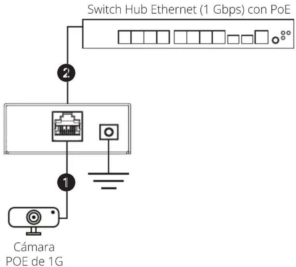 Tripp Lite B110SPPOE1 - B110-SP-POE-1 - 1