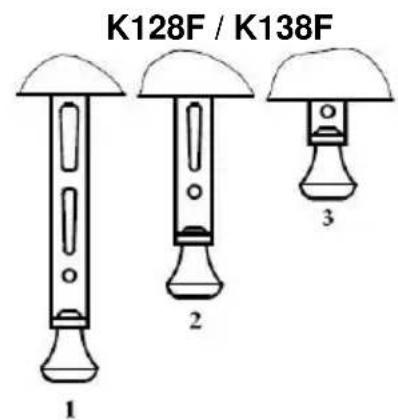 Wamsler K128 - Réglage de la puissance - 2