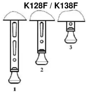 Wamsler K128 - Performance control - 2