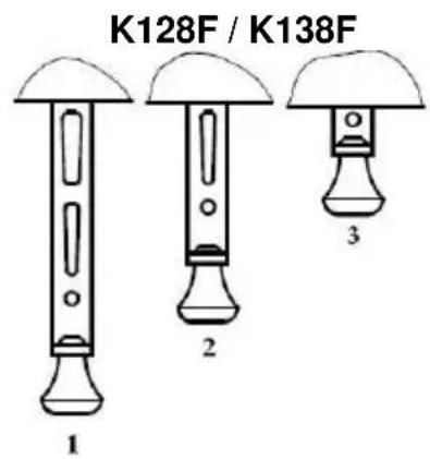 Wamsler K118 - Leistungsregulierung - 2
