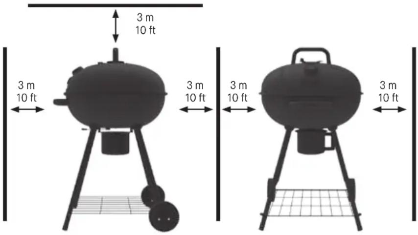 3 m 10 ft 3 m 10 ft 3 m 10 ft 3 m 10 ft 3 m 10 ft