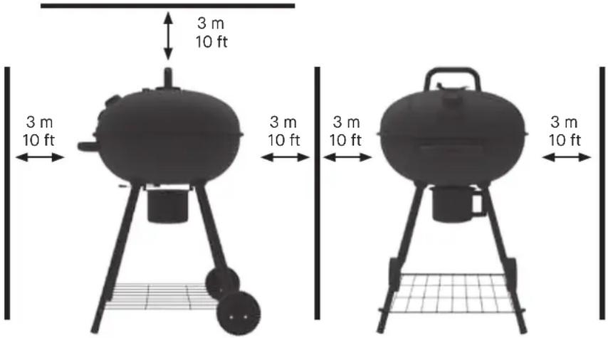 Char-Griller CG30040725 - KRAV PÅ ATT HÅLLA AVSTÅND - 2