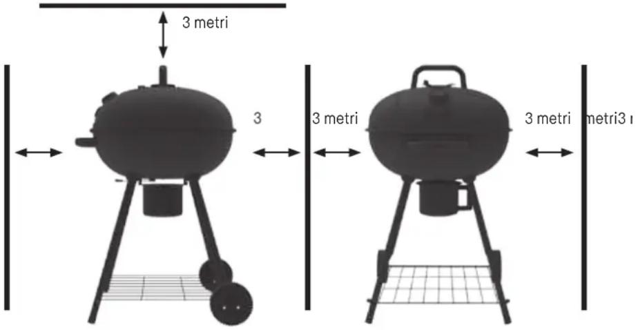 3 metri 3 3 metri 3 metri3 i