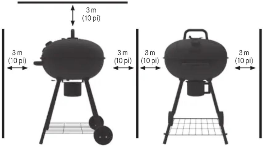 3 m (10 pi) 3 m (10 pi) 3 m (10 pi) 3 m (10 pi) 3 m (10 pi)