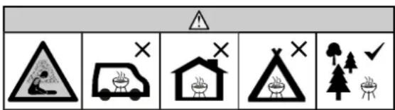 Char-Griller CG30040725 - À défaut de suivre ces instructions, un incendie, une explosion ou des brûlures pourraient survenir, entraînant des dommages matériels ou des blessures, voire la mort. - 1