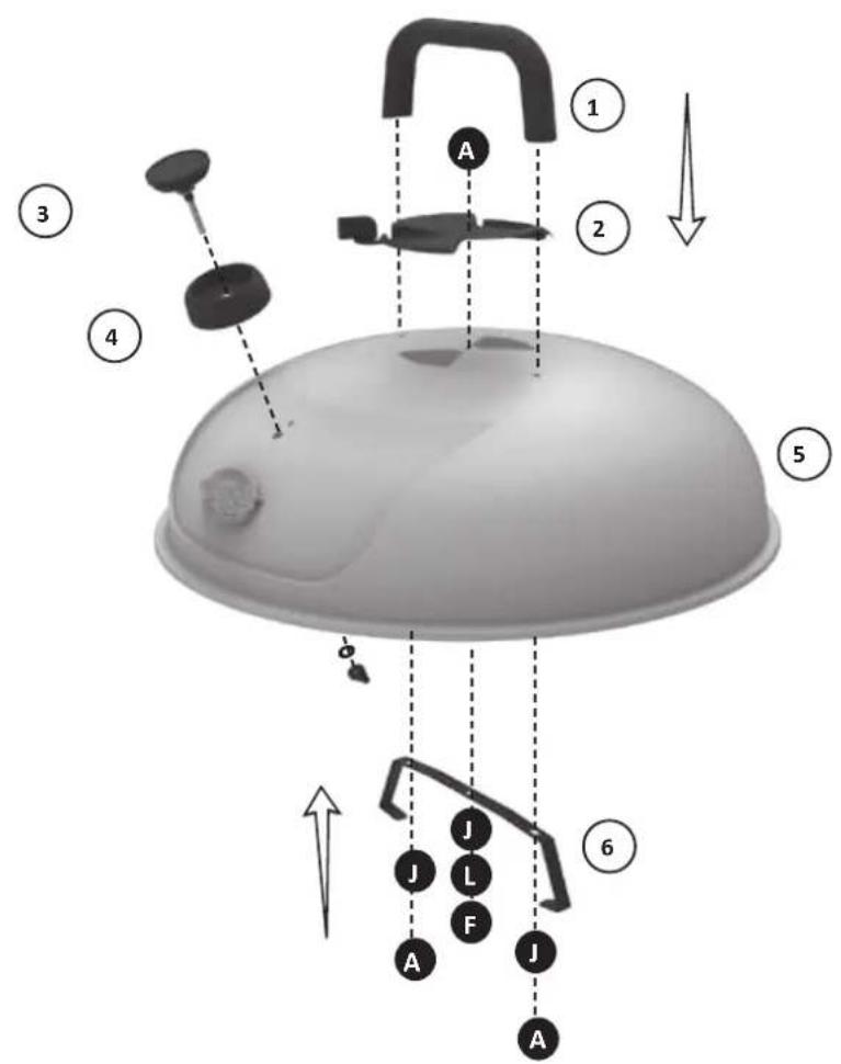 Diagram of a device with labeled parts and directional arrows, showing components like A, J, L, F, and numbered sections 1 to 6.