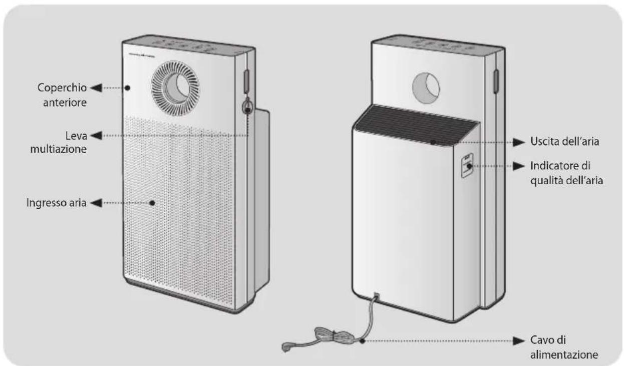 Coway Airmega AP1220B - Retro / Fronte - 1