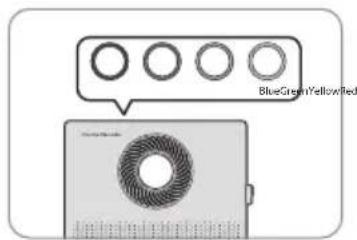 Coway Airmega AP1220B - Indicazione della pulizia dell'aria in tempo reale - 1