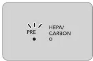 PRE HEPA/ CARBON ○