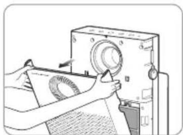 Coway Airmega AP1220B - ■ Vorfilter (alle zwei bis vier Wochen) - 1