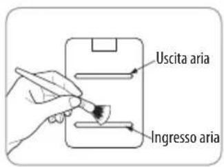 Coway Airmega AP1220B - ■ Pulizia del sensore di inquinamento (ogni due mesi) - 1
