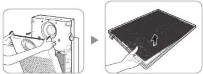 Coway Airmega AP1220B - ■ Jak wymienić konfigurowalny filtr - 1