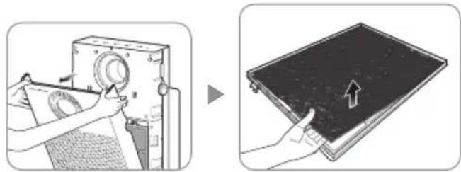 Coway Airmega AP1220B - ■ Remplacer le filtre personnalisé - 1