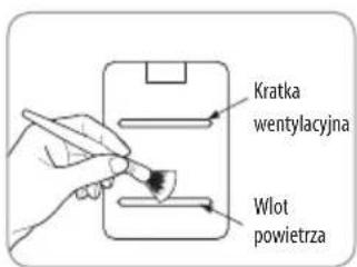 Kratka wentylacyjna Wlot powietrza