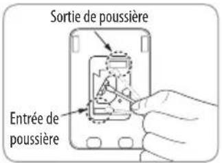 Sortie de poussière Entrée de poussière