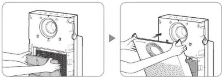 Coway Airmega AP1220B - Dry the Pre-filter completely and install it on the product. - 1