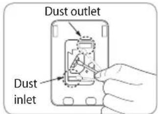 Dust outlet Dust inlet