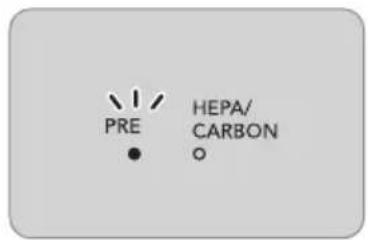 PRE HEPA/ CARBON ○