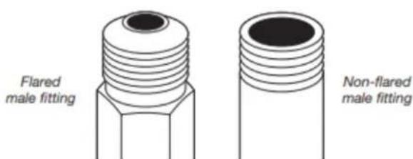 WHIRLPOOL WGD4307SW - Connect gas supply to dryer - 1