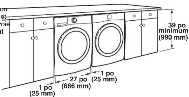 WHIRLPOOL WGD4307SW - Distances de dégagement à respecter : - 2