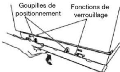 WHIRLPOOL WGD4307SW - Réglage de l'aplomb de la sechese - 6