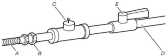 WHIRLPOOL WGD4307SW - Au Canada : - 1