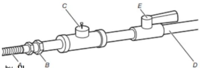 WHIRLPOOL WGD4307SW - In Canada: - 1
