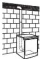 WHIRLPOOL WGD4307SW - Risque d'incendie - 1