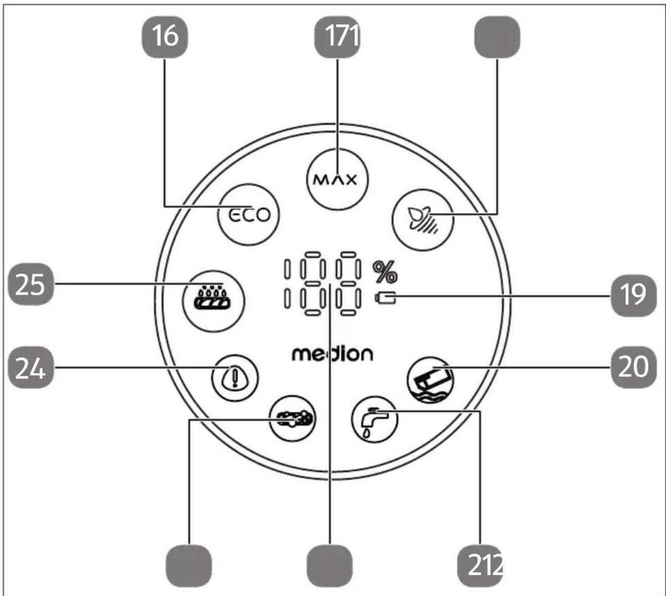 MEDION H20 - Vue d'ensemble de l'appareil - 2