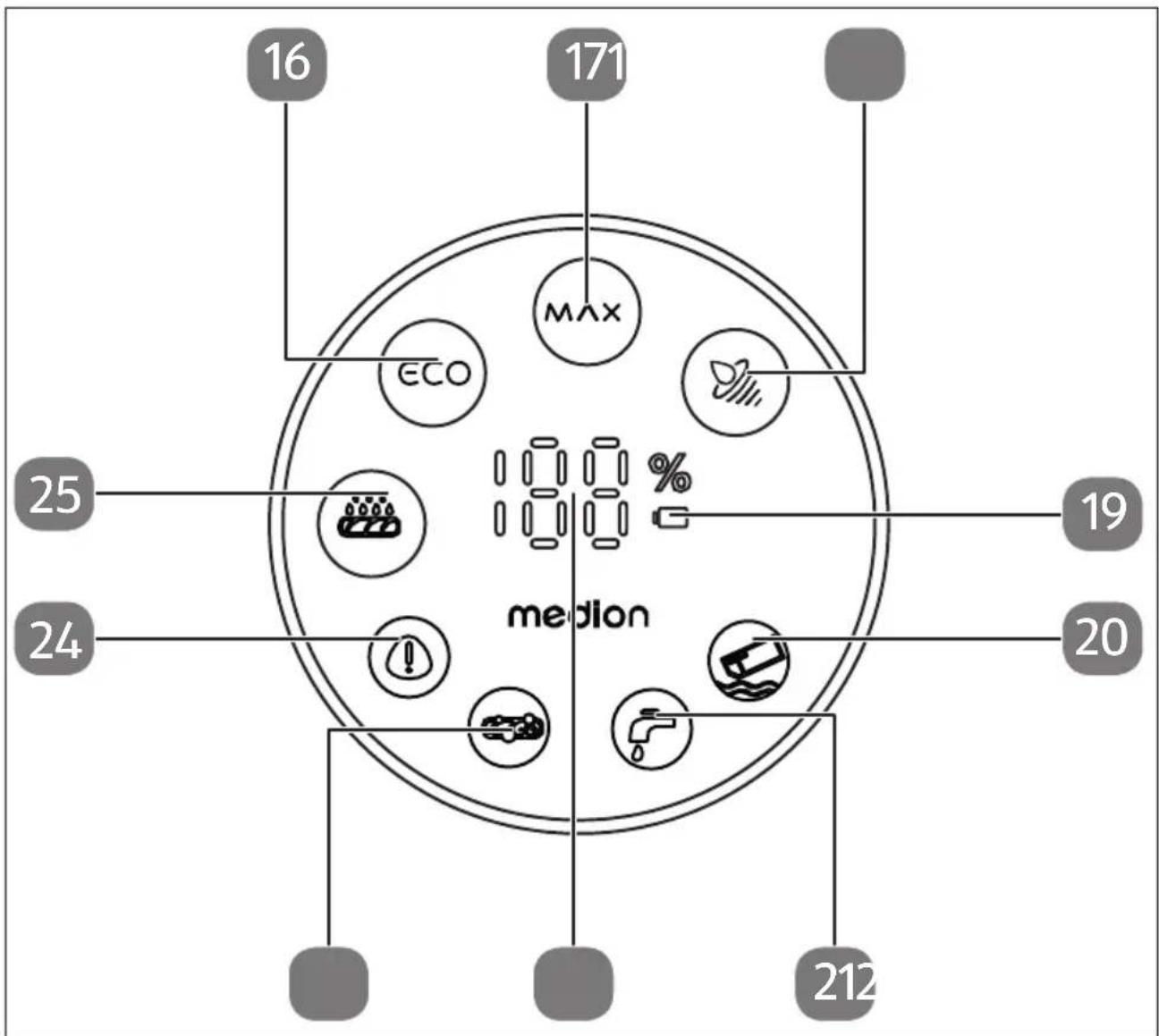 MEDION H20 - Overzicht van het apparaat - 2