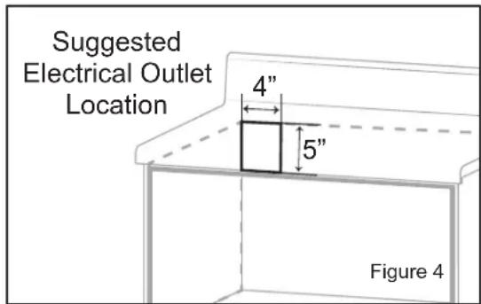 Forno FMWDR300030BLK - ANTI-TIP BLOCK INSTALLATION INSTRUCTIONS - 2