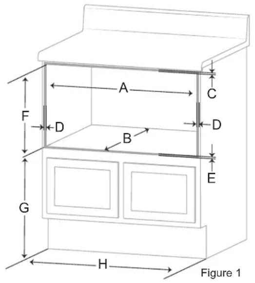 Forno FMWDR300030BLK - MATÉRIAUX À ÉVITER DANS LES MICRO-ONDES - 1